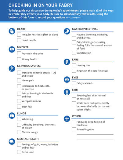 Fabry effects checklist | Download